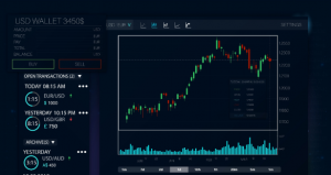 Nexalio AI: Ridisegna la Tua Finanza – Investire nell’Era dell’Intelligenza Artificiale